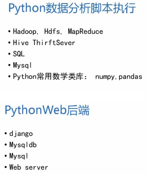 python编程入门自学