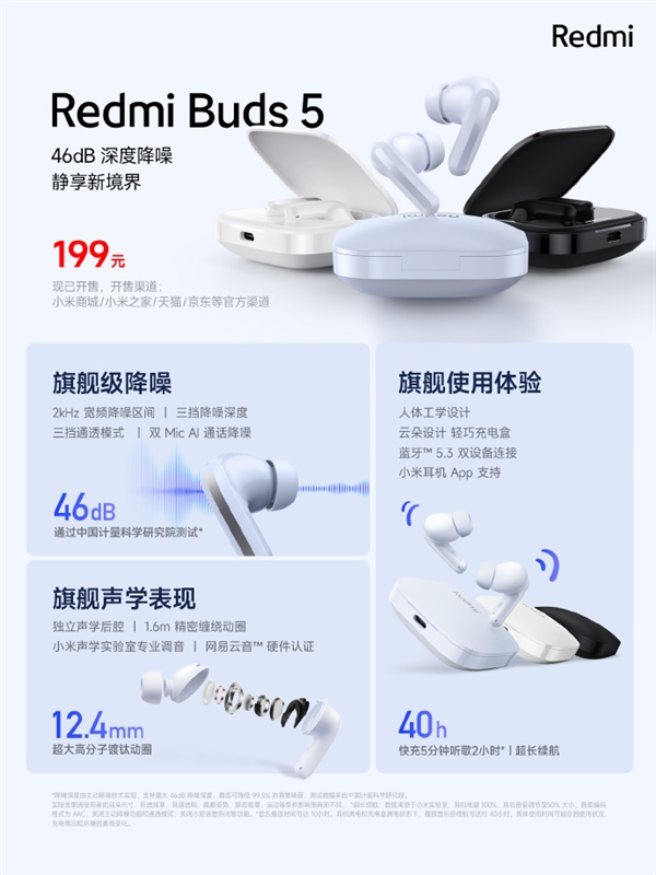 199元！ Redmi Buds 5耳机正式发布：46dB降噪