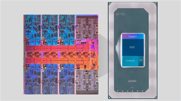AMD 3D 缓存杀死所有人！ Intel第14代酷睿