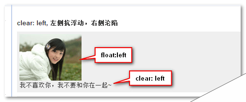 详解CSS中clear:left/right的用法