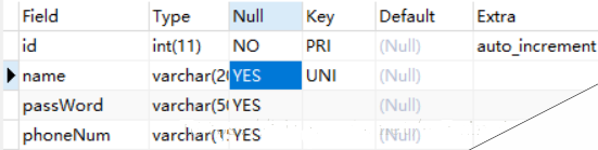 MySQL中可为空的字段设置为NULL还是NOT NULL